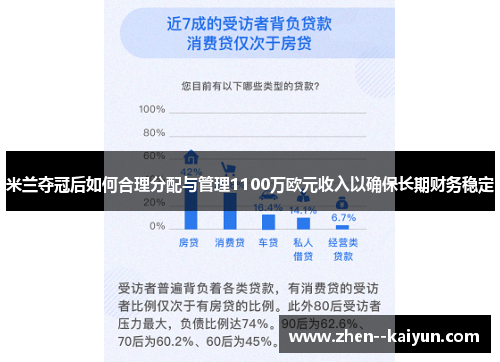 米兰夺冠后如何合理分配与管理1100万欧元收入以确保长期财务稳定