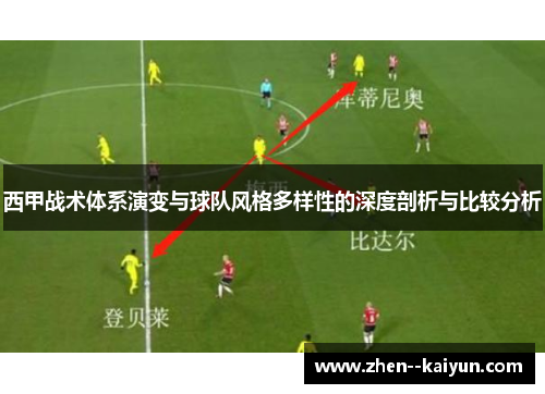 西甲战术体系演变与球队风格多样性的深度剖析与比较分析 西甲战术体系演变与球队风格多样性的深度剖析与比较分析