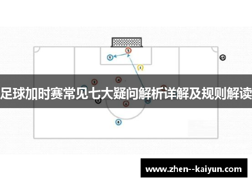 足球加时赛常见七大疑问解析详解及规则解读 足球加时赛常见七大疑问解析详解及规则解读