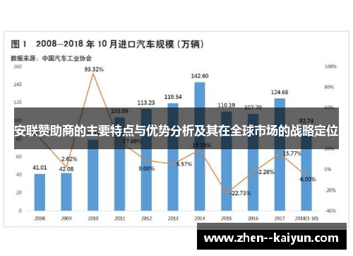安联赞助商的主要特点与优势分析及其在全球市场的战略定位 安联赞助商的主要特点与优势分析及其在全球市场的战略定位