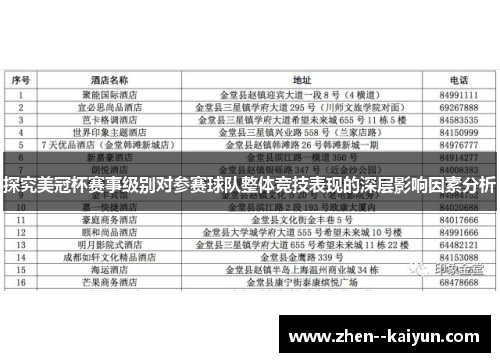 探究美冠杯赛事级别对参赛球队整体竞技表现的深层影响因素分析 探究美冠杯赛事级别对参赛球队整体竞技表现的深层影响因素分析