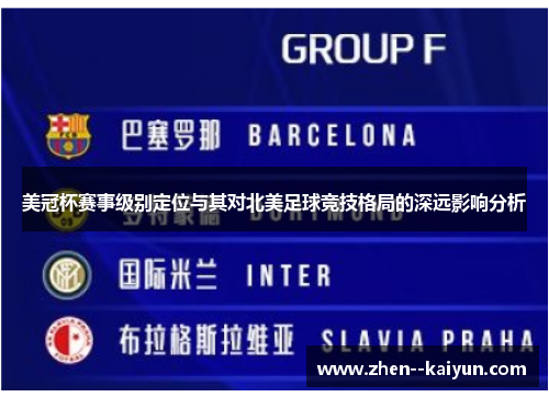 美冠杯赛事级别定位与其对北美足球竞技格局的深远影响分析