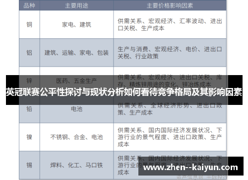 英冠联赛公平性探讨与现状分析如何看待竞争格局及其影响因素 英冠联赛公平性探讨与现状分析如何看待竞争格局及其影响因素