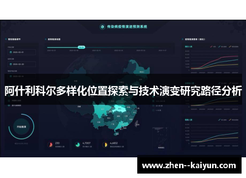 阿什利科尔多样化位置探索与技术演变研究路径分析