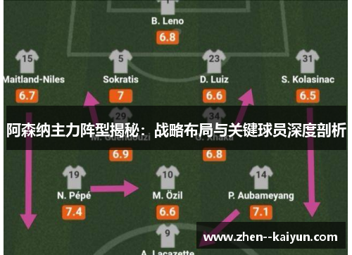 阿森纳主力阵型揭秘：战略布局与关键球员深度剖析