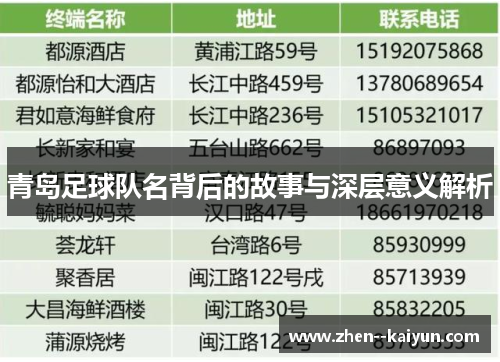 青岛足球队名背后的故事与深层意义解析