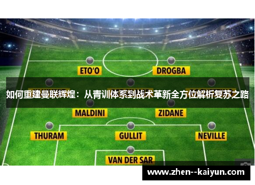 如何重建曼联辉煌：从青训体系到战术革新全方位解析复苏之路