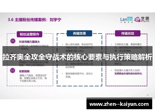 拉齐奥全攻全守战术的核心要素与执行策略解析