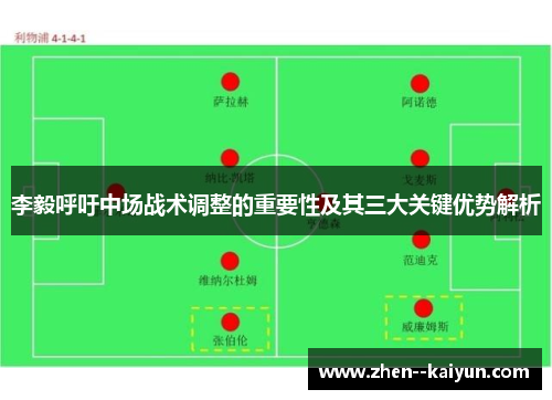 李毅呼吁中场战术调整的重要性及其三大关键优势解析 李毅呼吁中场战术调整的重要性及其三大关键优势解析