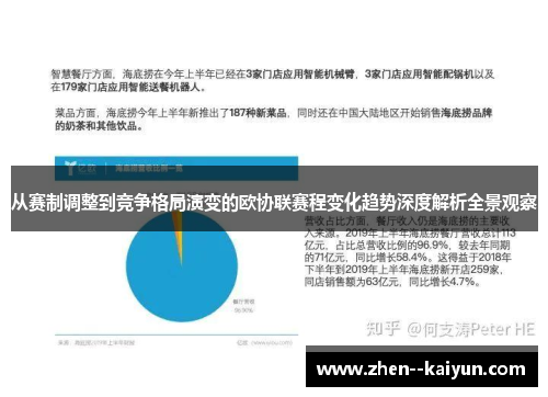 从赛制调整到竞争格局演变的欧协联赛程变化趋势深度解析全景观察