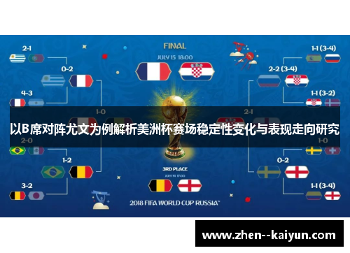 以B席对阵尤文为例解析美洲杯赛场稳定性变化与表现走向研究