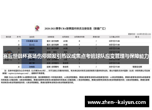 赛后世俱杯赛场伤停频发引热议成焦点考验球队应变管理与保障能力 赛后世俱杯赛场伤停频发引热议成焦点考验球队应变管理与保障能力