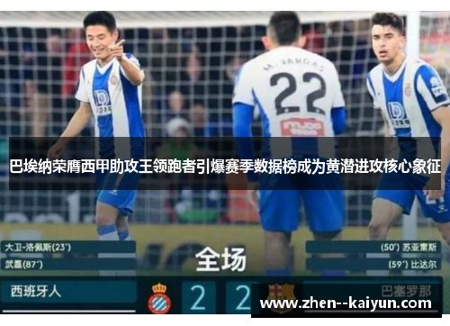 巴埃纳荣膺西甲助攻王领跑者引爆赛季数据榜成为黄潜进攻核心象征 巴埃纳荣膺西甲助攻王领跑者引爆赛季数据榜成为黄潜进攻核心象征